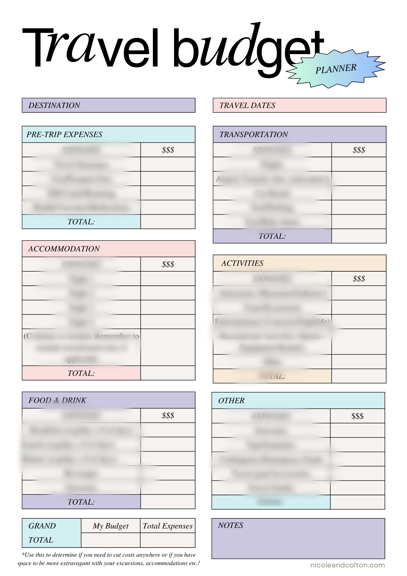 Travel Budget Planner