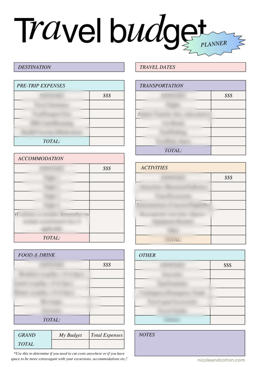 Travel Budget Planner